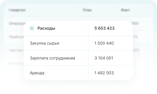 Контроль расходов