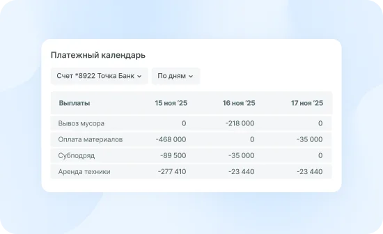 Платёжный календарь