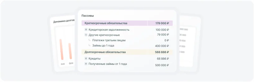 анализ сделки