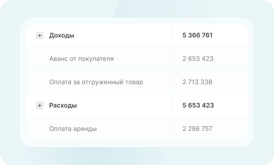 Дебиторка и кредиторка