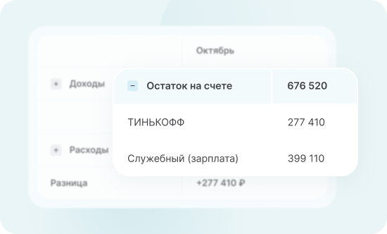 Прогноз остатков