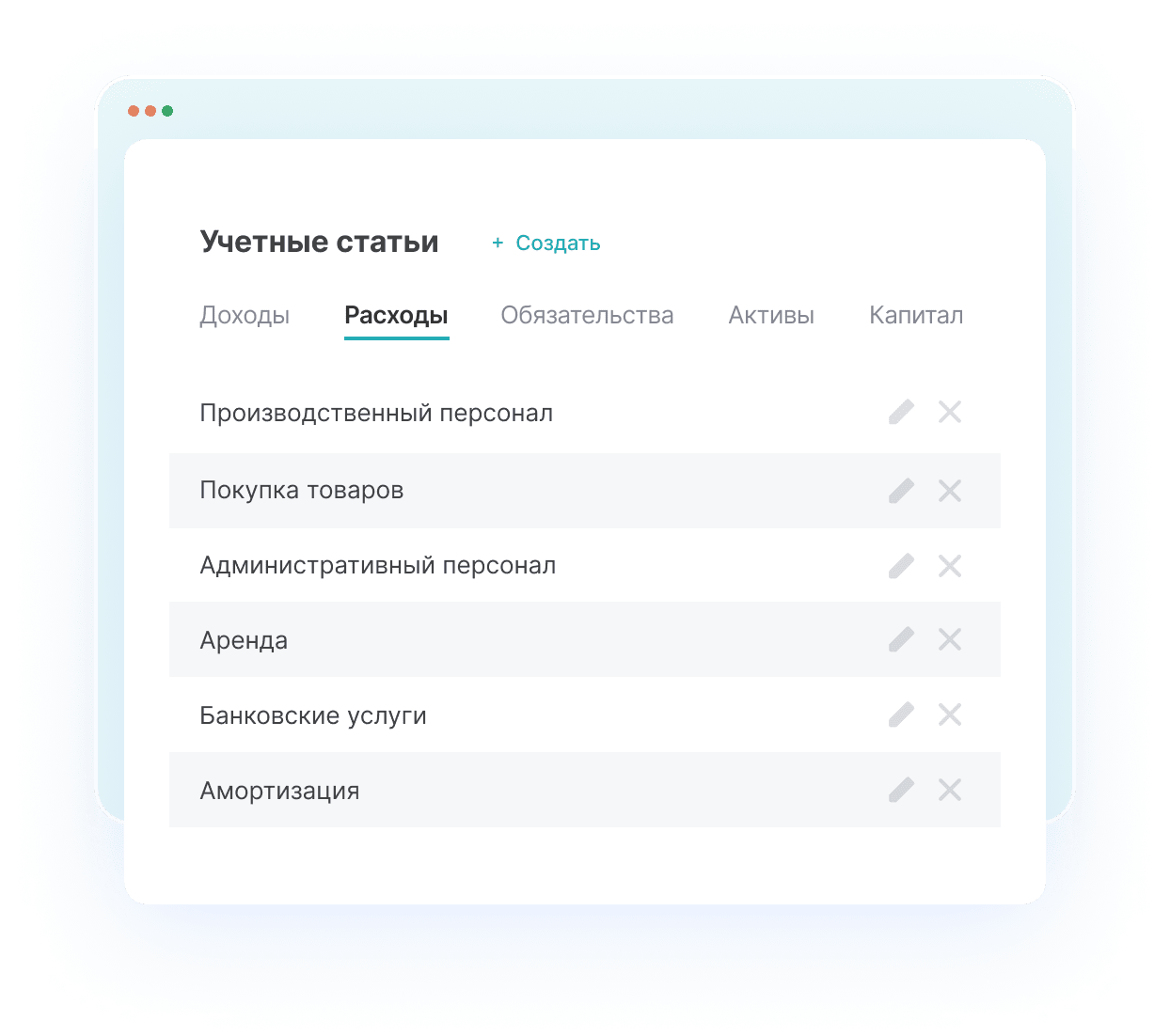 учетные статьи