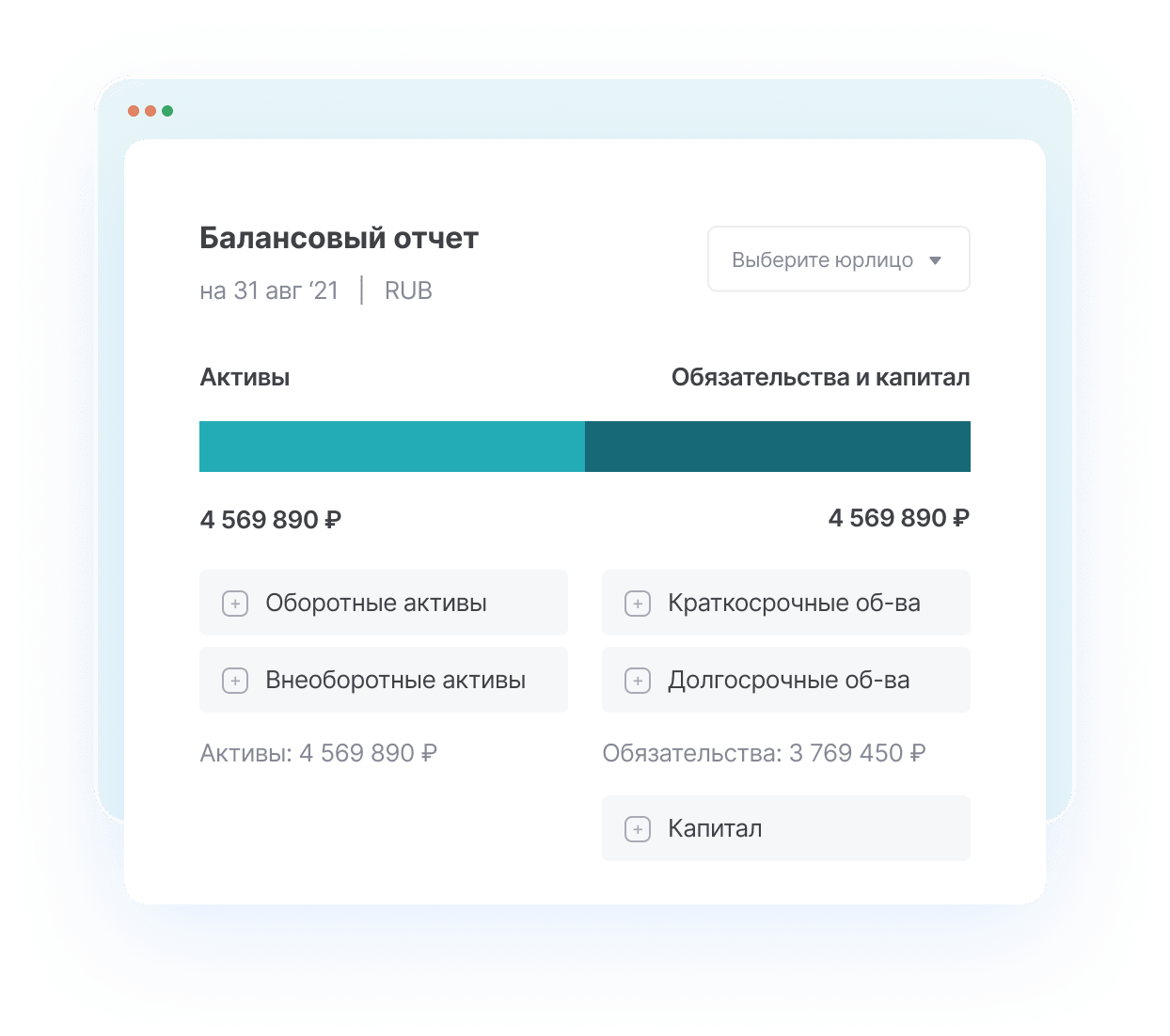 балансовый отчет